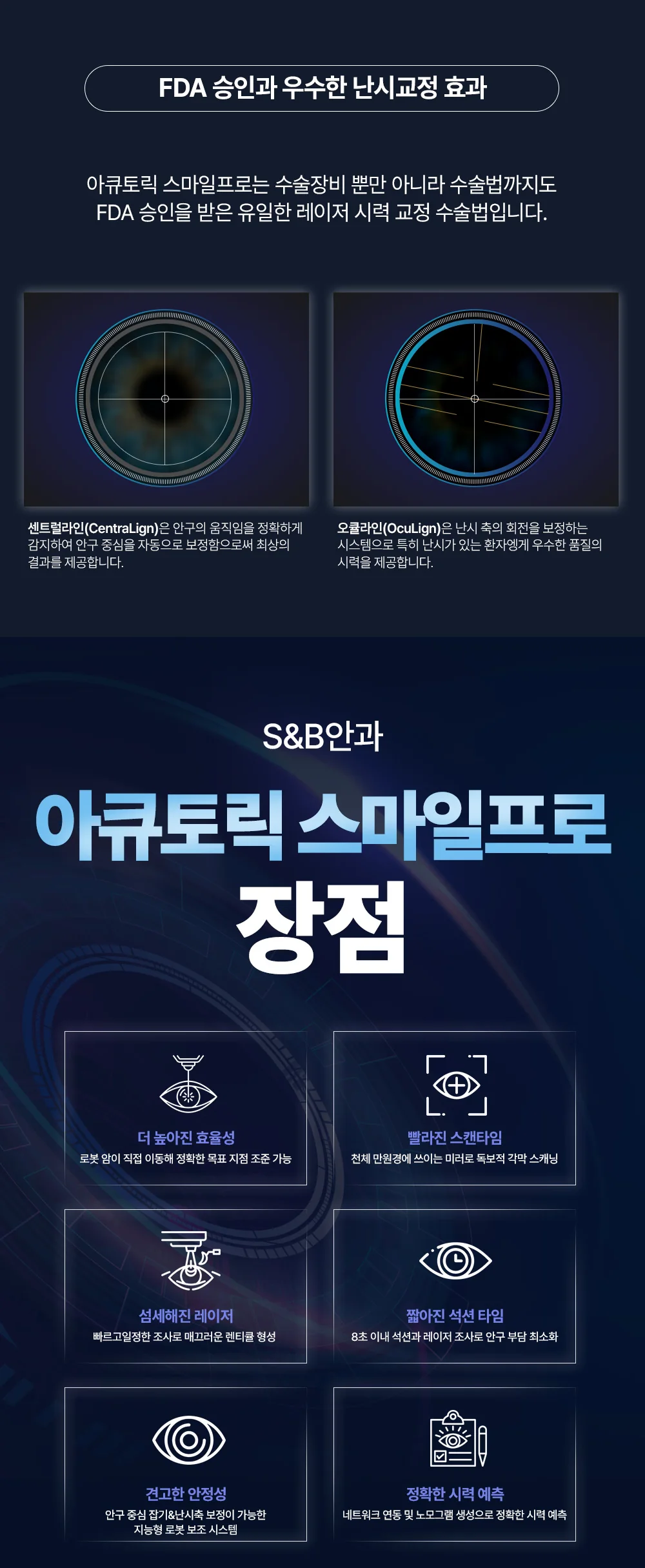 아큐토릭 스마일프로 기능과 장점 안내 이미지