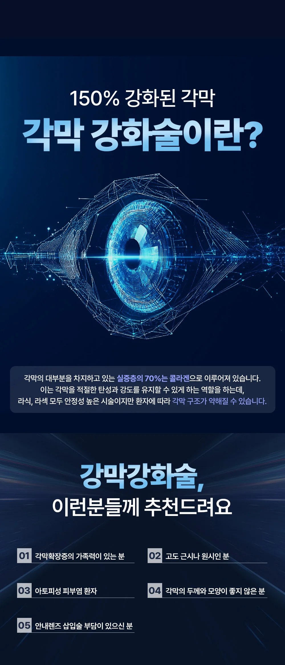 스마일프로 각막강화술 대상 안내 이미지